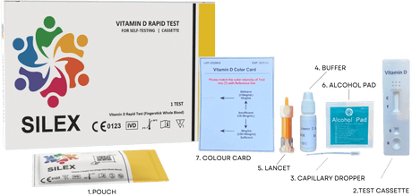 Vitamin D Self Test Home Kit